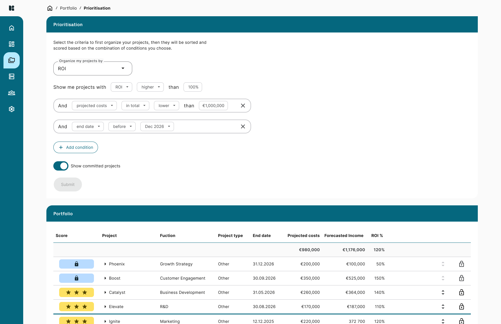 Platform - Keto Software