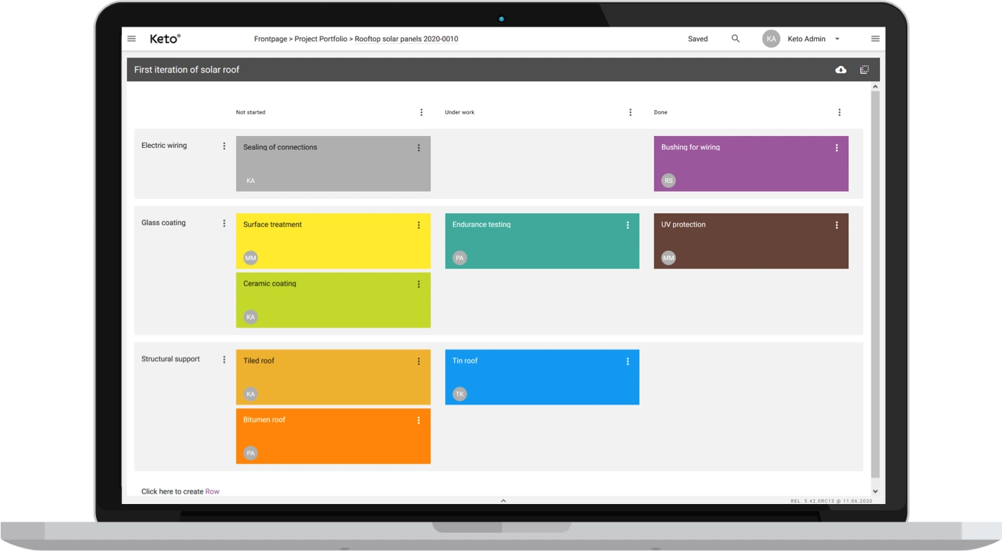 Kanban Board