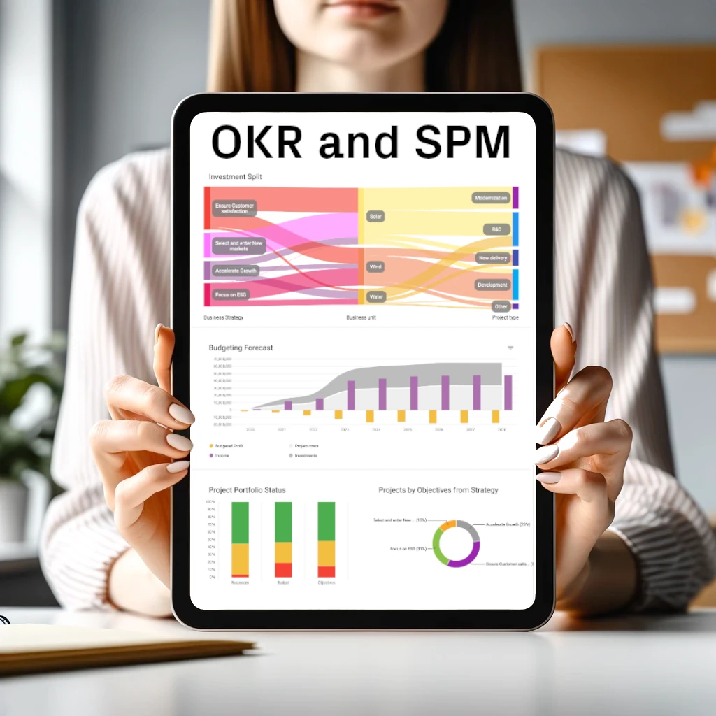 OKR and SPM